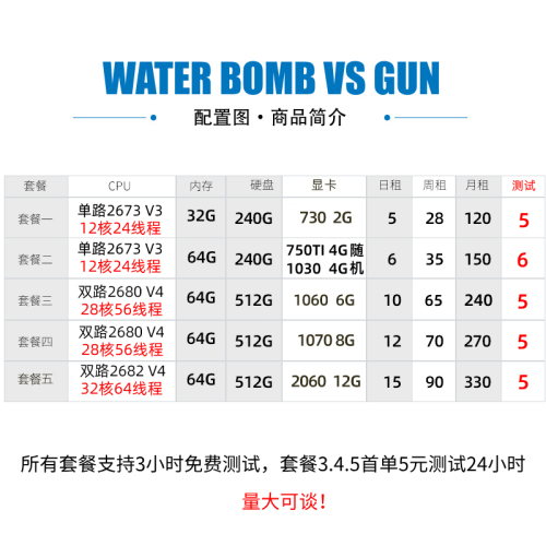 极光远程电脑出租游戏模拟器多开云电脑物理机E5单双路服务器租用