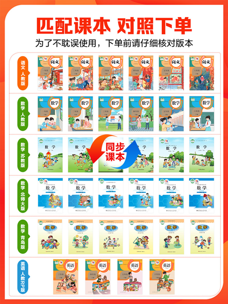 53全优卷2024版小学53全优卷上下册语文数学英语一二三四五六年级下册五三全优卷小学单元期中期末测试卷【多选】-图0