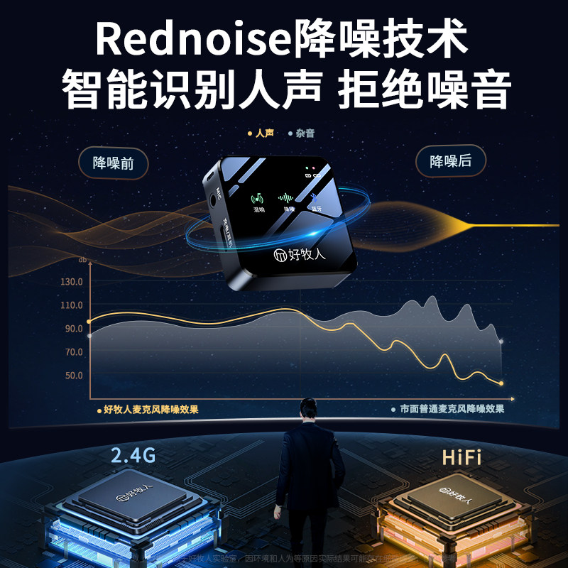  好牧人麦克风/话筒