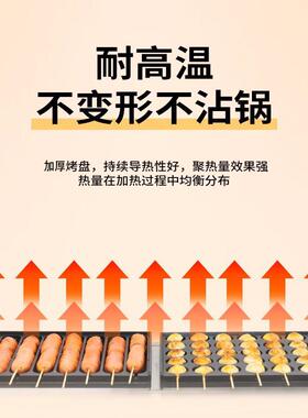 小型燃气商用烤肠机网红夜市摆摊