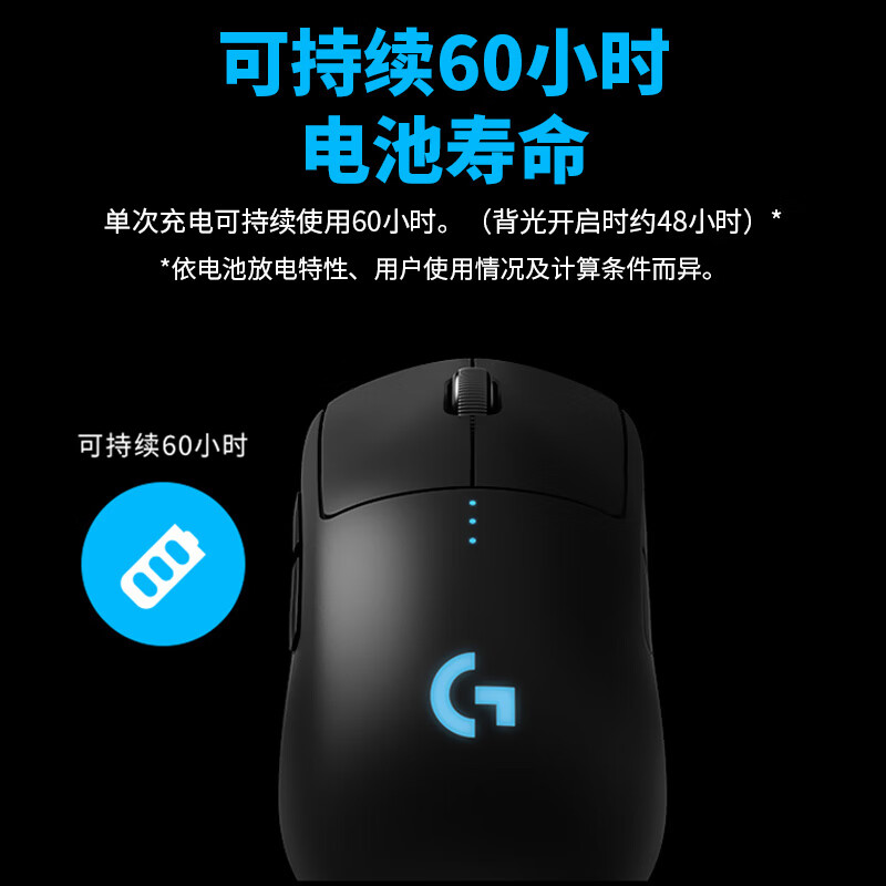 罗技gpro 有线无线电竞游戏鼠标狗屁王GPW一代海克斯吃鸡LOL - 图2