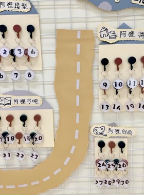 幼儿园区域进区规则卡牌挂牌儿童活动区材料小班签到墙值日生挂钩