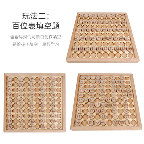 1-100百数板相邻数幼儿园大班蒙台梭利数学区域操作材料蒙氏教具 - 图1
