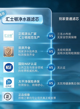 汇士顿适配海尔RO反渗透滤芯