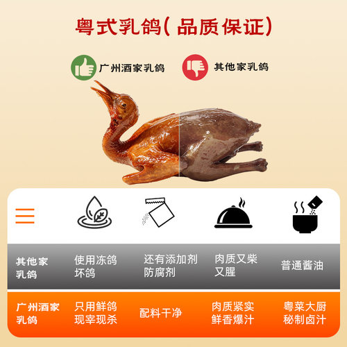 广州酒家正宗招牌富硒烤乳鸽红烧脆皮椒麻咸香经典聚餐必备快手菜 - 图2