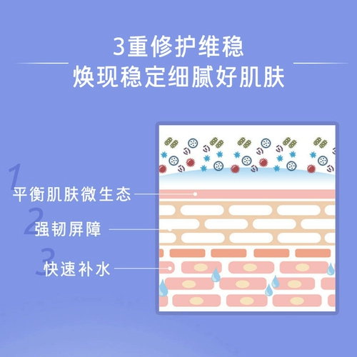 Ночной пребиотик, увлажняющая восстанавливающая маска для лица, 70 мл, легкое нанесение