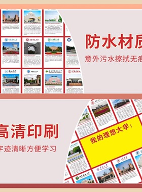 全国大学名校挂图墙贴激励榜