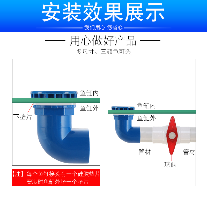 鱼缸弯排PVC管件90度强排水弯头平底直排水上下水管接头放水配件 - 图2