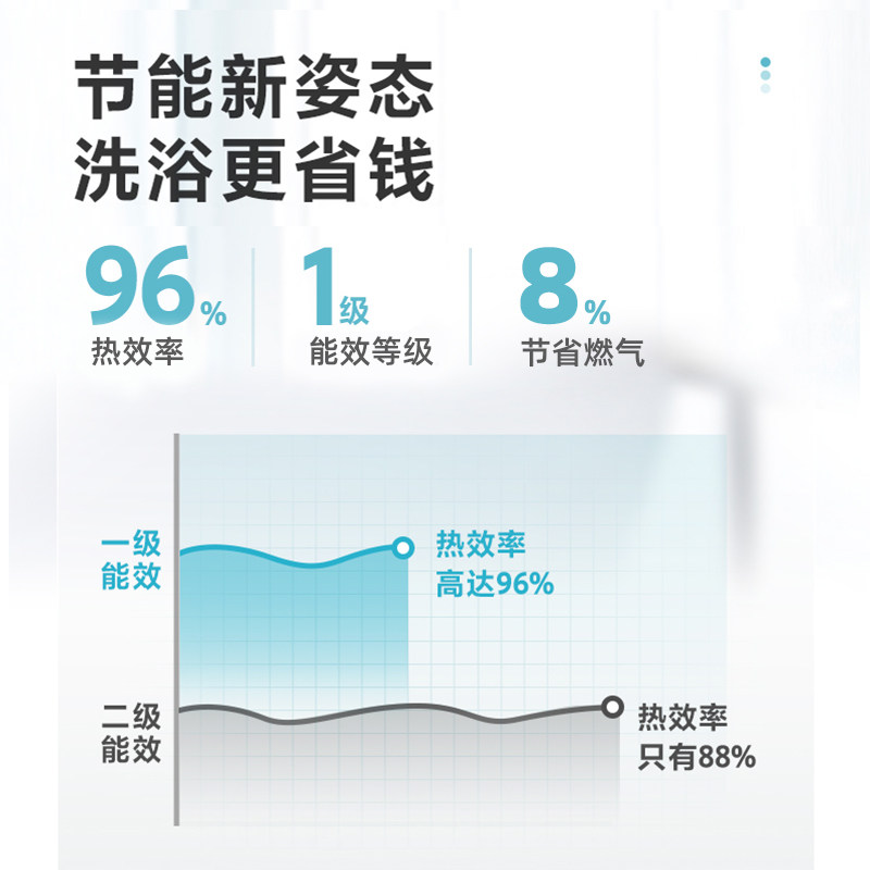 万家乐16r3家用天然气16升官方一级 万家乐兴典燃气热水器
