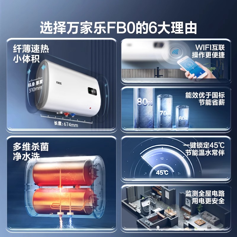 政府补贴万家乐热水器家用双胆扁桶小型电热水器节能速热60升FB0