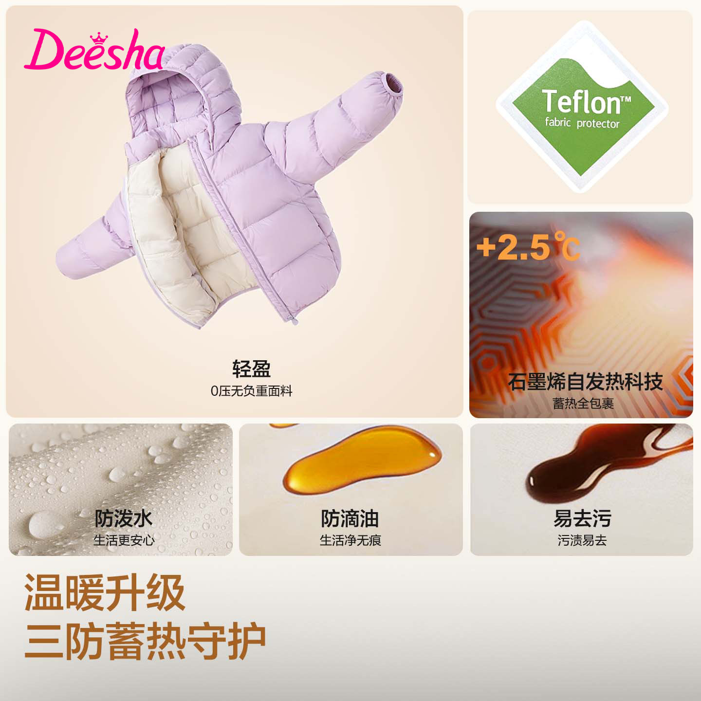 【轻炉亲子系列】笛莎官方旗舰童装女童羽绒服儿童三防冬季外套,淘宝优惠券,粉丝福利购,淘宝优惠卷