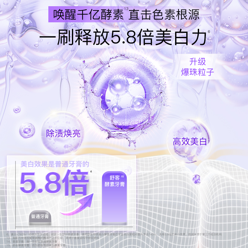 舒客克酵素美白牙膏去黄渍清新口气口臭成人男女用官方旗舰店正品
