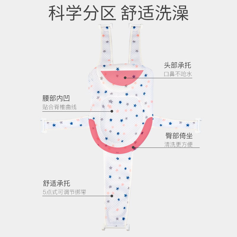 新生婴儿洗澡躺托宝宝浴网浴盆网兜垫神器澡盆通用悬浮浴垫架可坐 - 图2