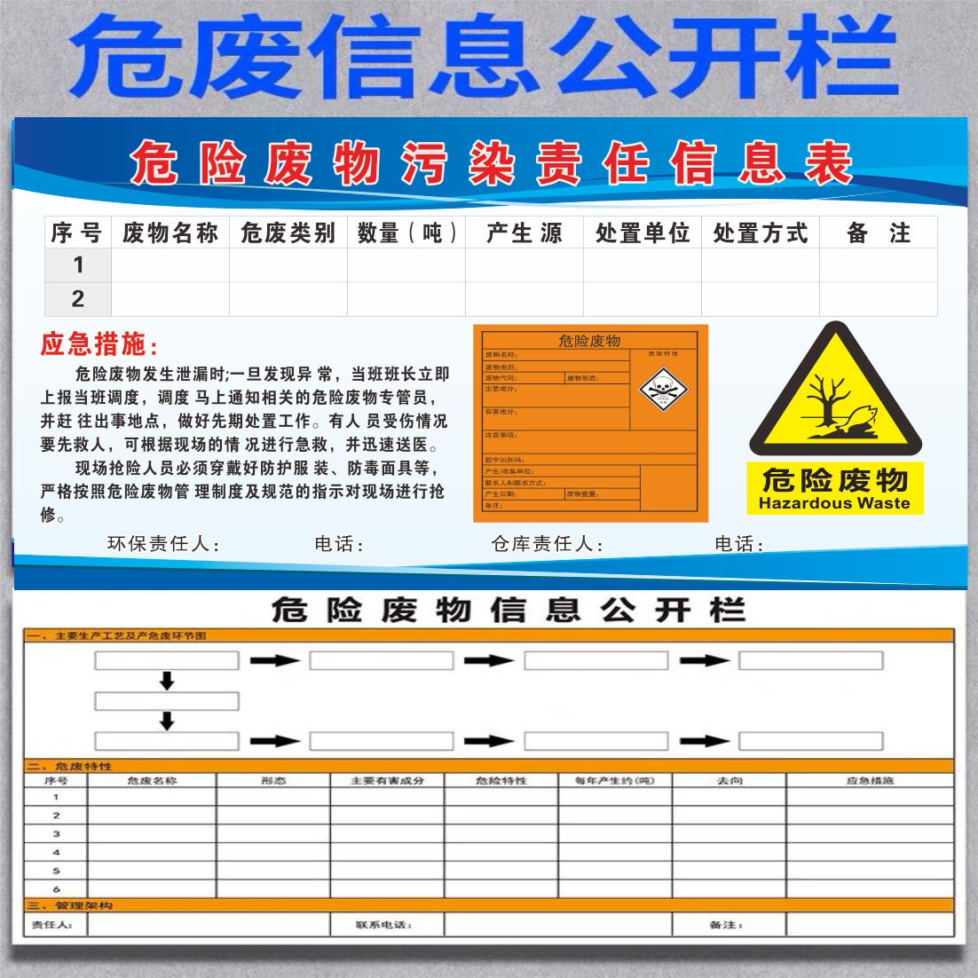 危险废物规范化管理制度生产工艺流程固体污染防治责任信息公开栏 - 图0