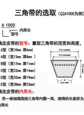 B型英制三角皮带B95B96B97B98B99B100B101B102B103B104B105B106LD