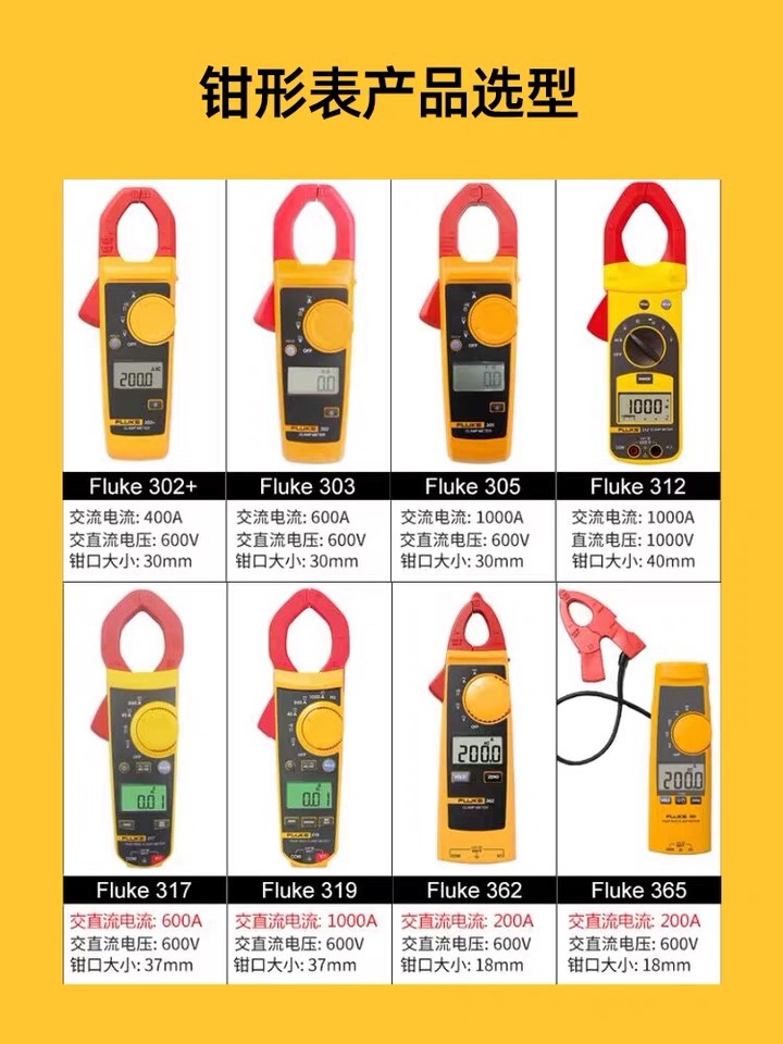 。FLUKE福禄克F312/F317/F319/F381/F771/F362/F365数字钳形电流 - 图2