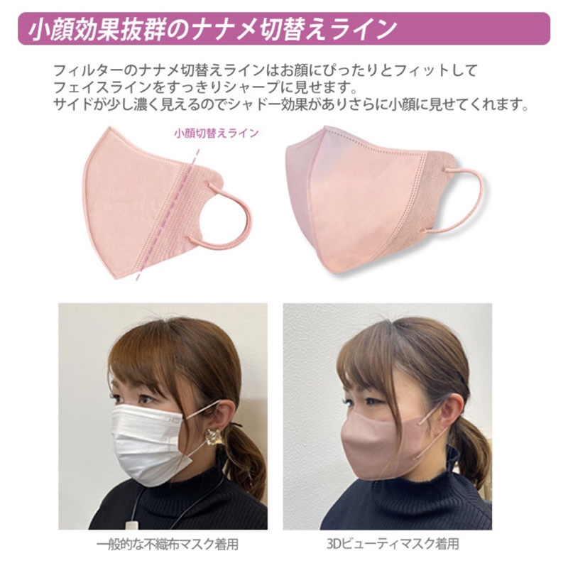 日本进口乐天3D立体小颜藕粉色防脱妆美颜男女独立包装薄款口罩