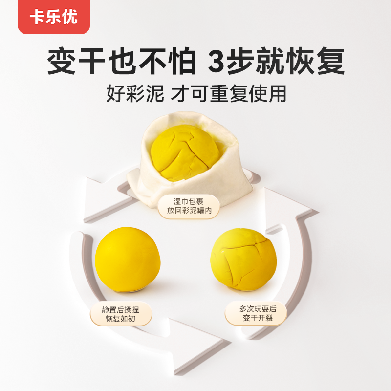 卡乐优面粉彩泥儿童橡皮泥无毒幼儿园宝宝专用粘土食品级安全,淘宝优惠券,粉丝福利购,淘宝优惠卷