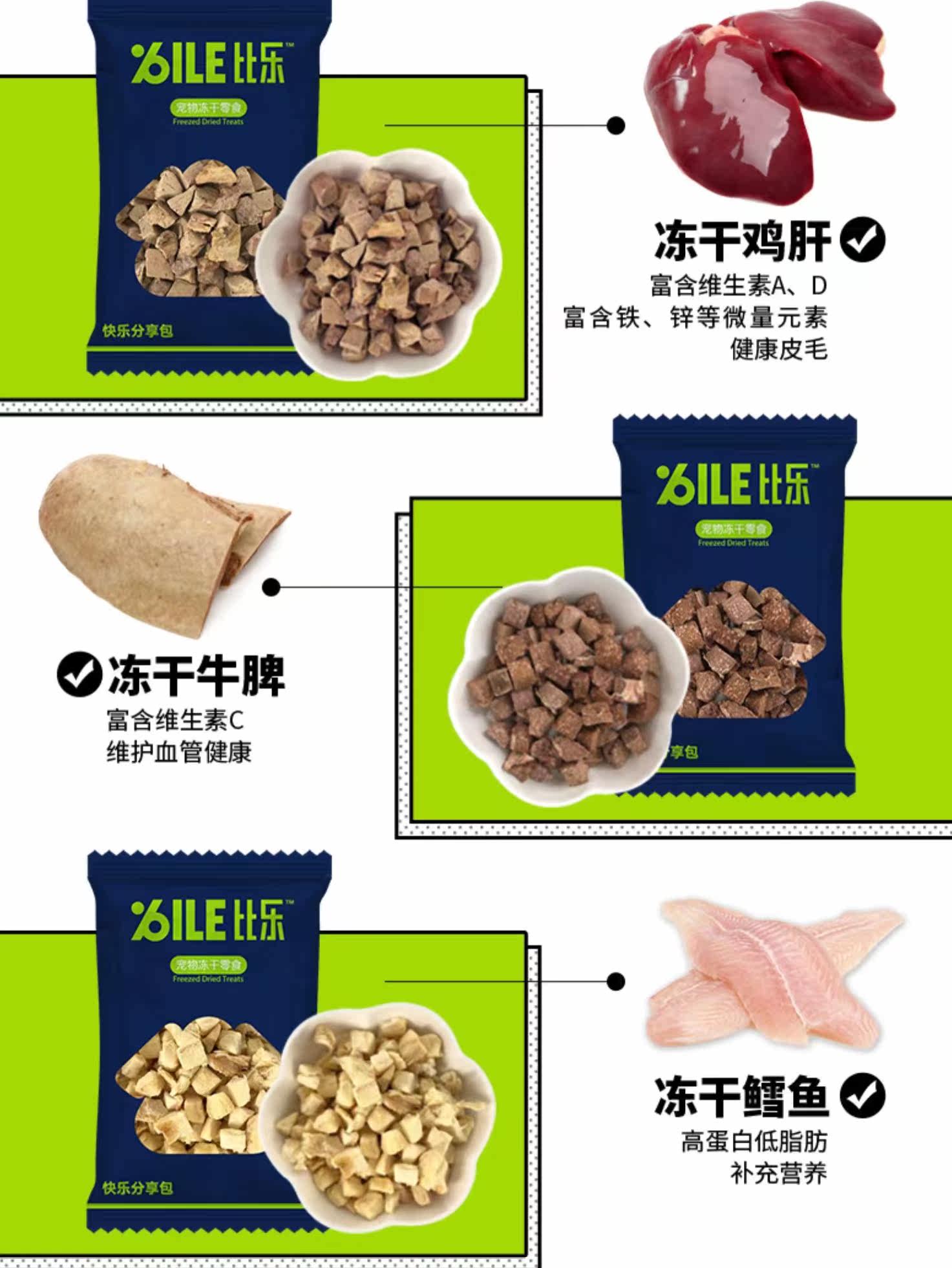 比乐冻干肉狗零食宠物快乐分享包冻干营养鸡肉狗狗零食袋装100g,淘宝优惠券,粉丝福利购,淘宝优惠卷