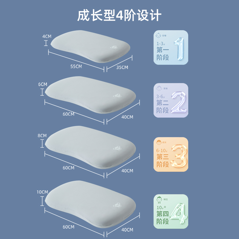 【主播推荐】梦洁宝贝i1太空陨石枕儿童记忆棉A类枕头学生宿舍