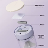 Очищающее молочко, шампунь, автоматический мусс