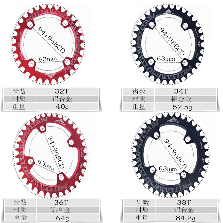 MOTSUV山地车正负齿链轮 自行车94/96BCD牙盘 32T34T36T38T圆椭盘 - 图1