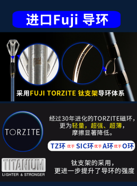 NS 新品涛魄路亚竿 鳜鱼竿 黑鲈竿 超快调路亚竿超轻95g路亚竿