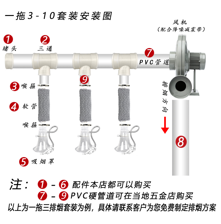 大功率抽烟机流水线烙铁焊接大型焊锡风扇吸烟罩排烟风机排烟扇-图1