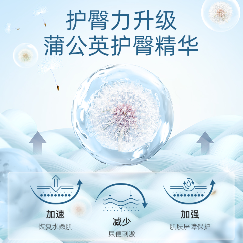 五羊小轻风婴儿拉拉裤超薄透气纸尿裤男女宝宝成长裤尿不湿S-4XL