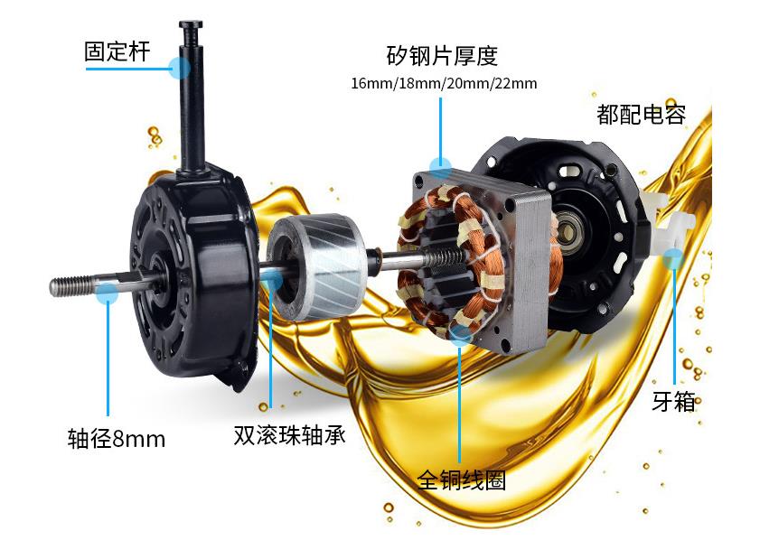 钻石牌配件落地扇电机马达450MM长虹壁扇机头18寸遥控电风扇配件 - 图2