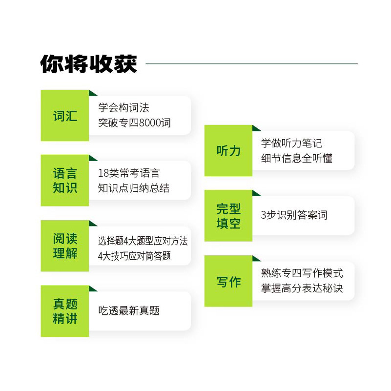 华研教育大学英语专业四级全程班专四真题网课资料备考2023年在线课程词汇听力阅读专项训练书课包【付款后联系客服索取兑换码】