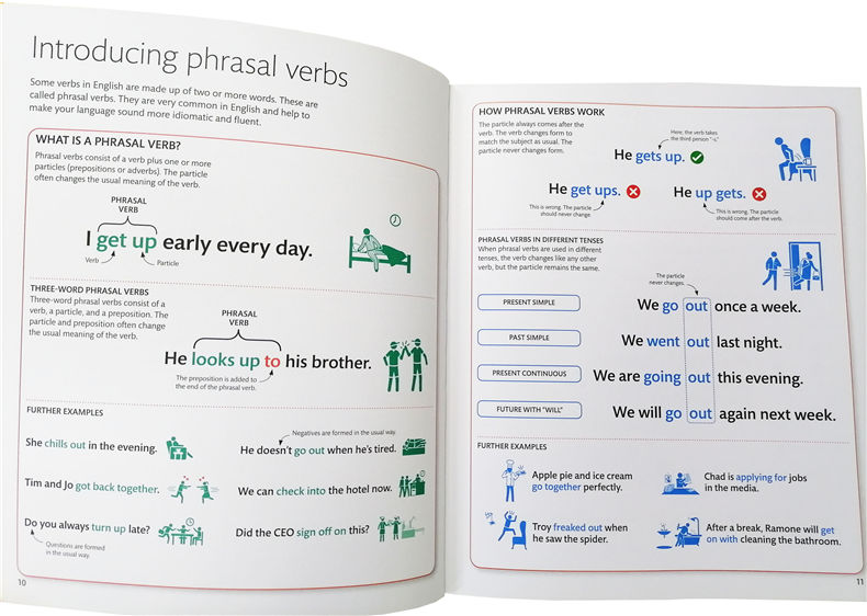 英文原版 English for Everyone English Phrasal Verbs DK人人学英语 动词短语 外语自学图解工具书 进口原版英文书籍