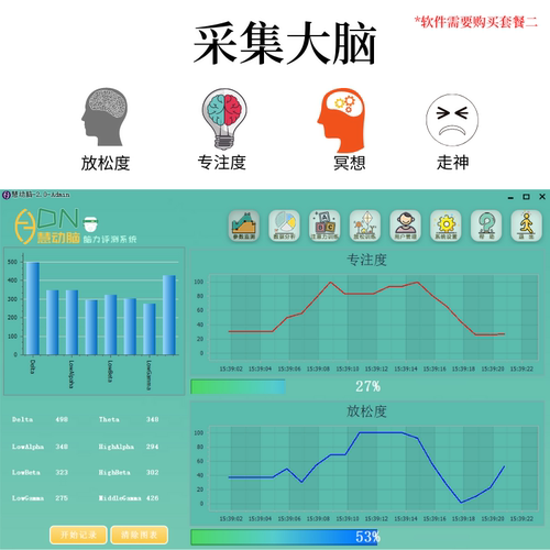 脑波皮质头带意念控制智能玩具儿童专注力注意力训练脑波反馈头环 - 图1