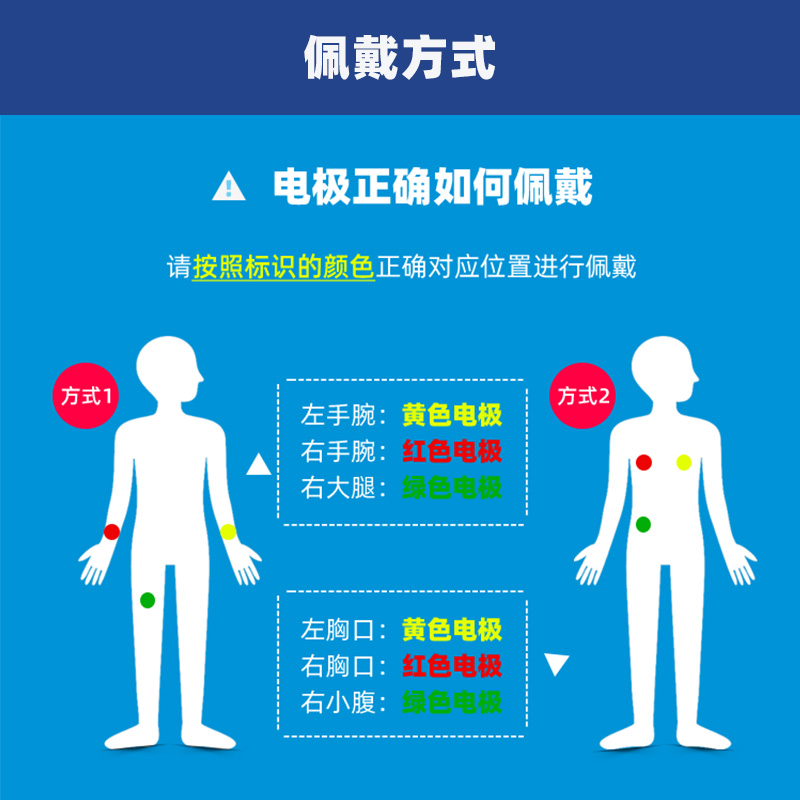 ECG心电传感器脉搏心脏监测模拟呼吸测量心电图监测单片机ADS1292