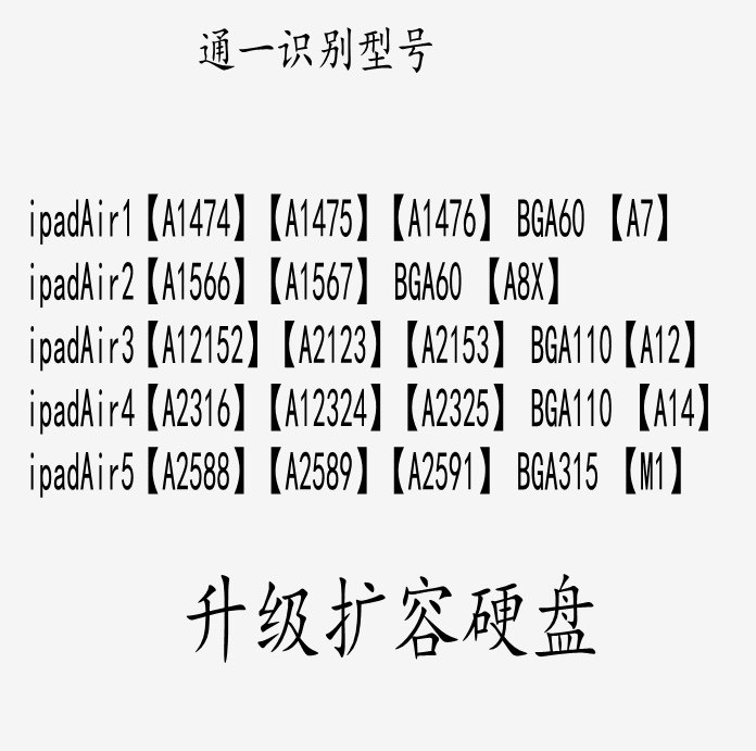 适用ipad/2017/mini/6/4/air5/pro/9.7平板升级扩容内存增大硬盘,淘宝优惠券,粉丝福利购,淘宝优惠卷