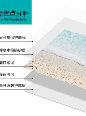耐高温防油贴纸厨房防油贴纸