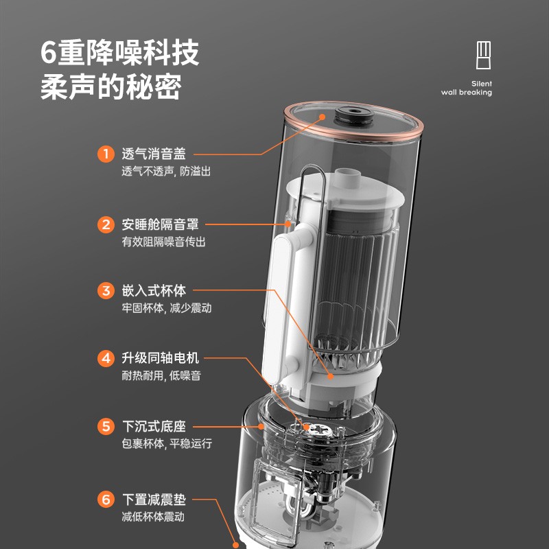 【53dB静音不糊底】德国欧索普尔新款无渣多功能家用破壁机豆浆机 - 图2