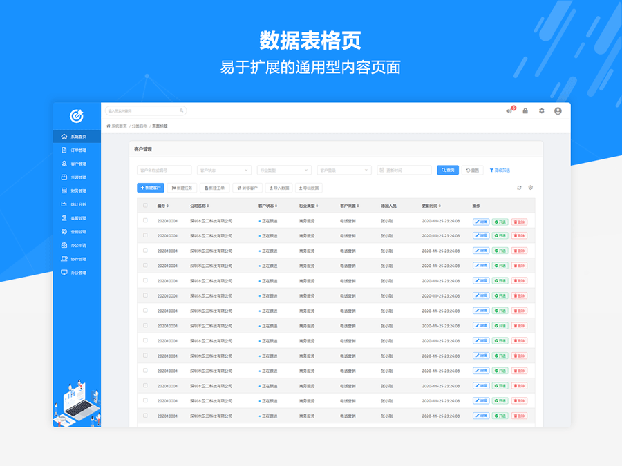 AXURE原型模板 25套中后台通用框架CMS、OA、CRM、ERP高保真元件-图3