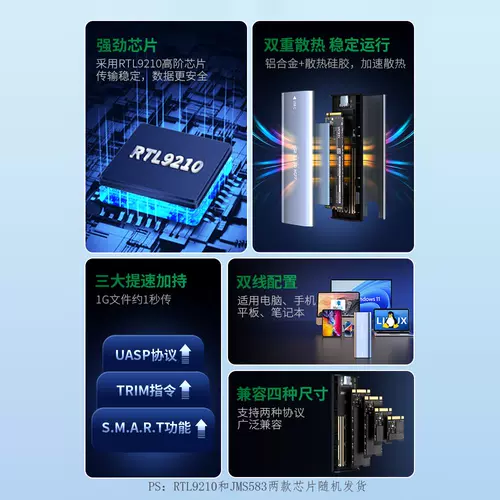 M.2 SSD Box NVME/SATA Dual Protocol Typec Внешний ноутбук с чтением мобильный SSD Universal