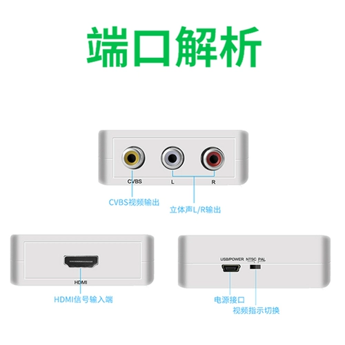 HDMI в AV Converter Set -Top Box подключен к старому телевизионному компьютеру HDML HD Multi -Interface Rotor Network AV Data Data Cable HD RGB Lotus Head USB USB