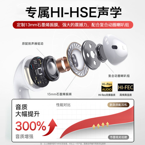 适用华为nova15耳机有线nova15pro新款nova15ultra半入耳结实耐用 - 图1