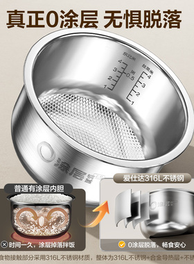 爱仕达2L小容量不锈钢内胆