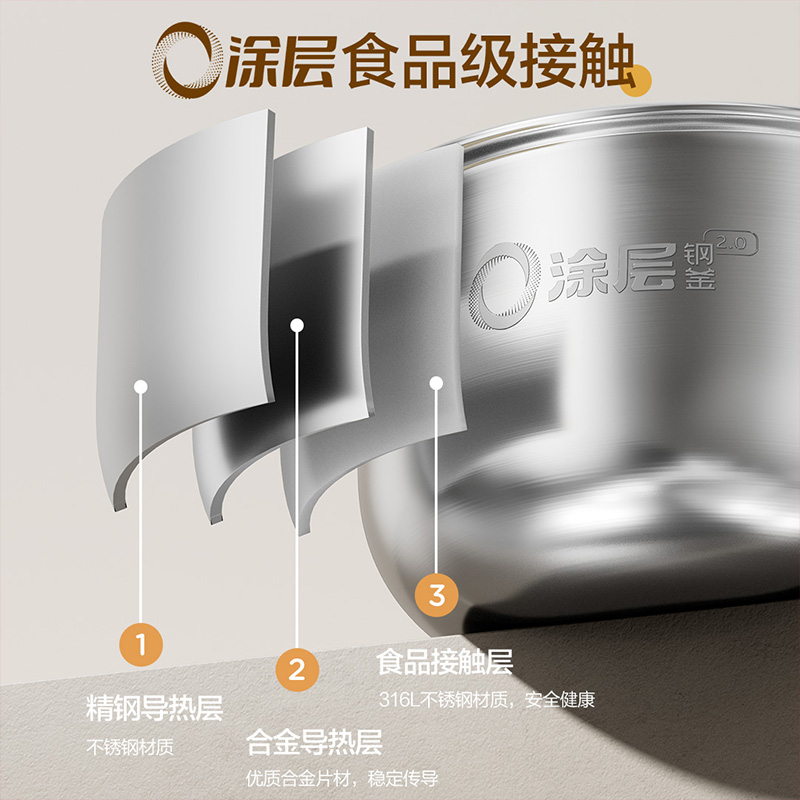 爱仕达家用电饭煲小型2L无涂层多功能电饭锅316L不锈钢内胆1到2人