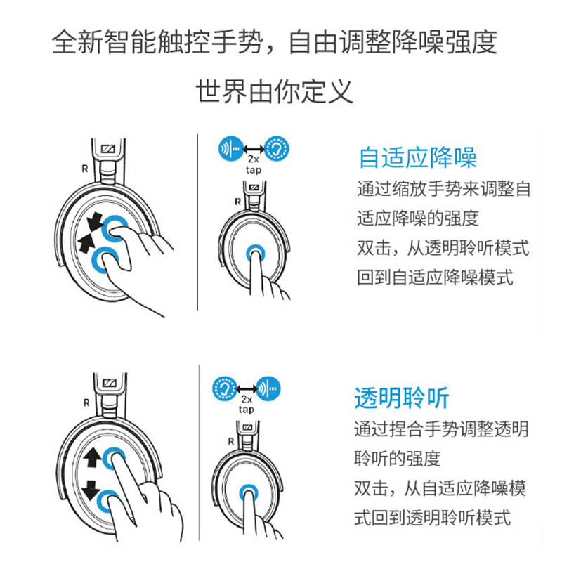 SENNHEISER/森海塞尔MOMENTUM4大馒头四代头戴式无线蓝牙降噪耳机 - 图3