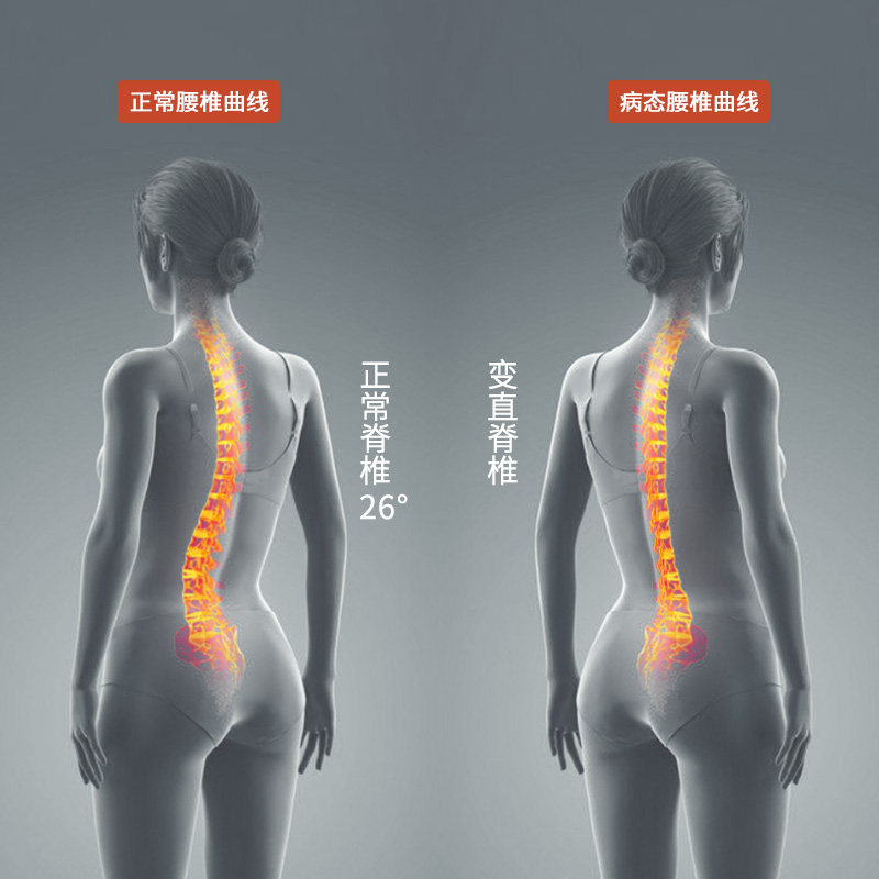 腰椎舒缓器腰部拉伸家用神器护腰 mingjian名舰瑜伽舒展器/健康架