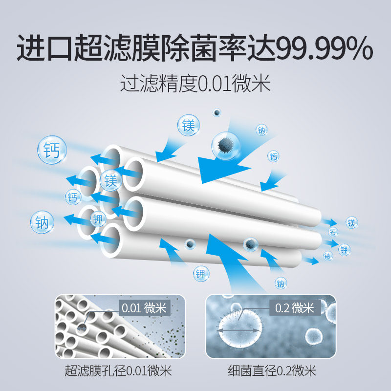 艾可丽家用厨房水龙头自来水净水器 艾可丽净水器