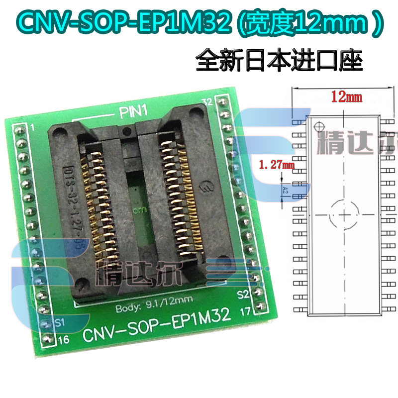 图2