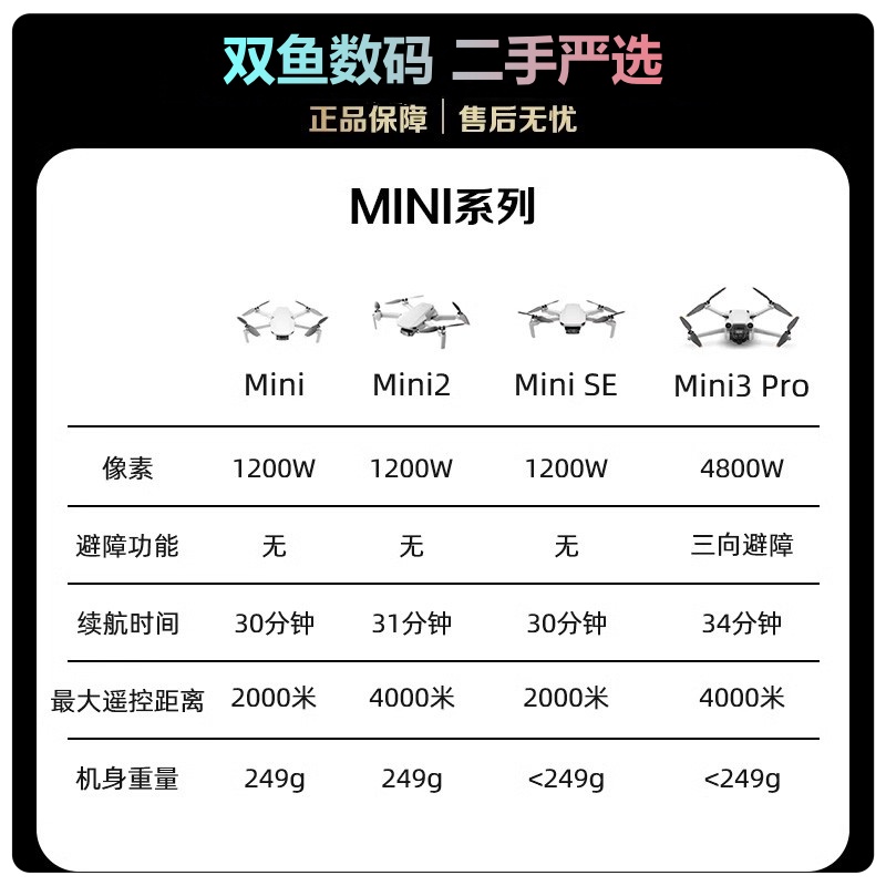 DJI大疆二手无人机mini1/mini2/mini3pro/se迷你航拍入门智能飞机 - 图1