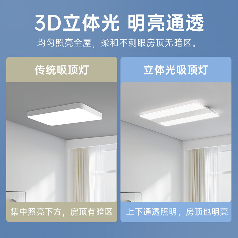 达伦自然光吸顶灯Z3Pro立体光智能导光板超薄现代简约客厅卧室65W - 图2