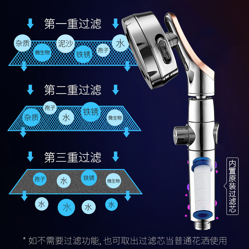 德国淋浴增压花洒喷头洗澡高压手持浴室淋雨套装加压花晒头通用 - 图1